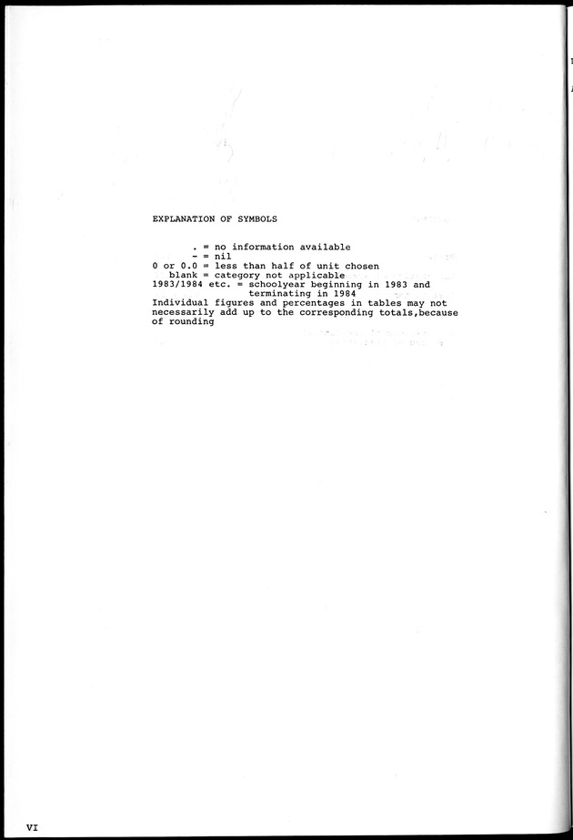 STATISTICAL YEARBOOK NETHERLANDS ANTILLES 1981-1990 - Page VI