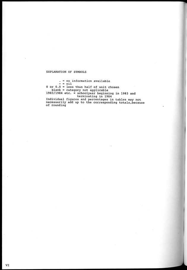 STATISTICAL YEARBOOK NETHERLANDS ANTILLES 1981-1990 - Page VI