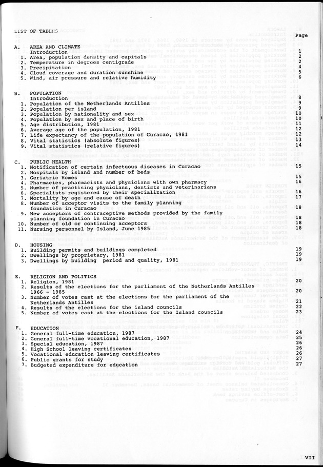STATISTICAL YEARBOOK NETHERLANDS ANTILLES 1981-1990 - Page VII