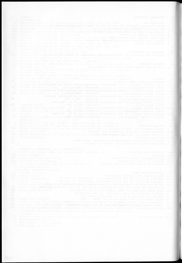 STATISTICAL YEARBOOK NETHERLANDS ANTILLES 1981-1990 - Blank Page