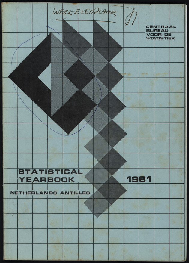 STATISTICAL YEARBOOK NETHERLANDS ANTILLES 1981 - Front Cover