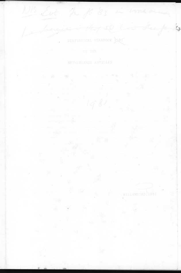 STATISTICAL YEARBOOK NETHERLANDS ANTILLES 1981 - Blank Page
