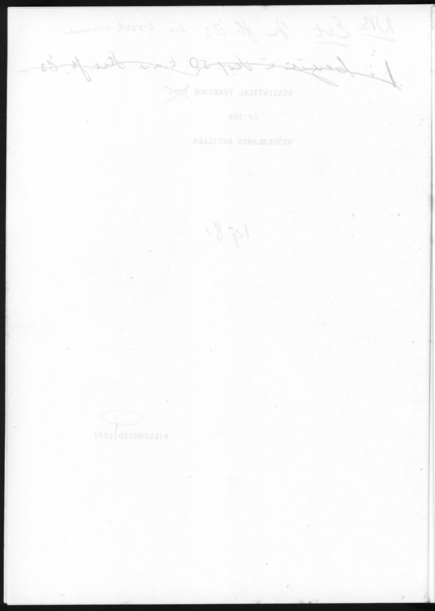 STATISTICAL YEARBOOK NETHERLANDS ANTILLES 1981 - Blank Page