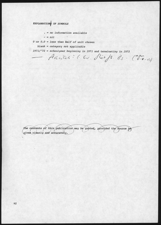 STATISTICAL YEARBOOK NETHERLANDS ANTILLES 1981 - Page VI