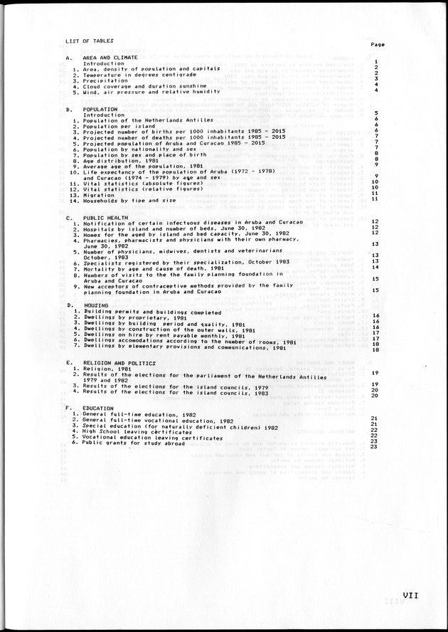 STATISTISCH JAARBOEK NEDERLANDSE ANTILLEN 1983 - Page VI