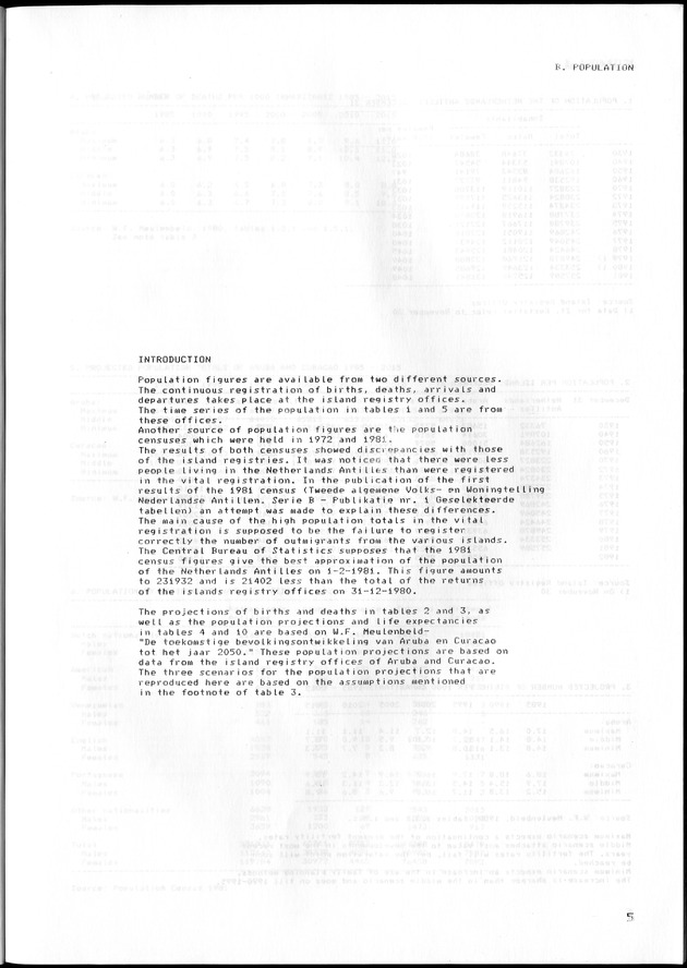 STATISTISCH JAARBOEK NEDERLANDSE ANTILLEN 1983 - Page 5