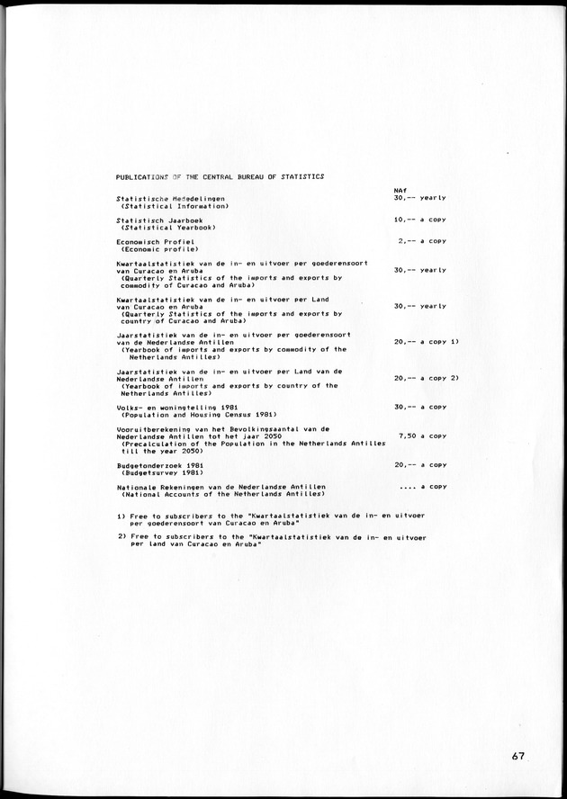 STATISTISCH JAARBOEK NEDERLANDSE ANTILLEN 1983 - Page 67