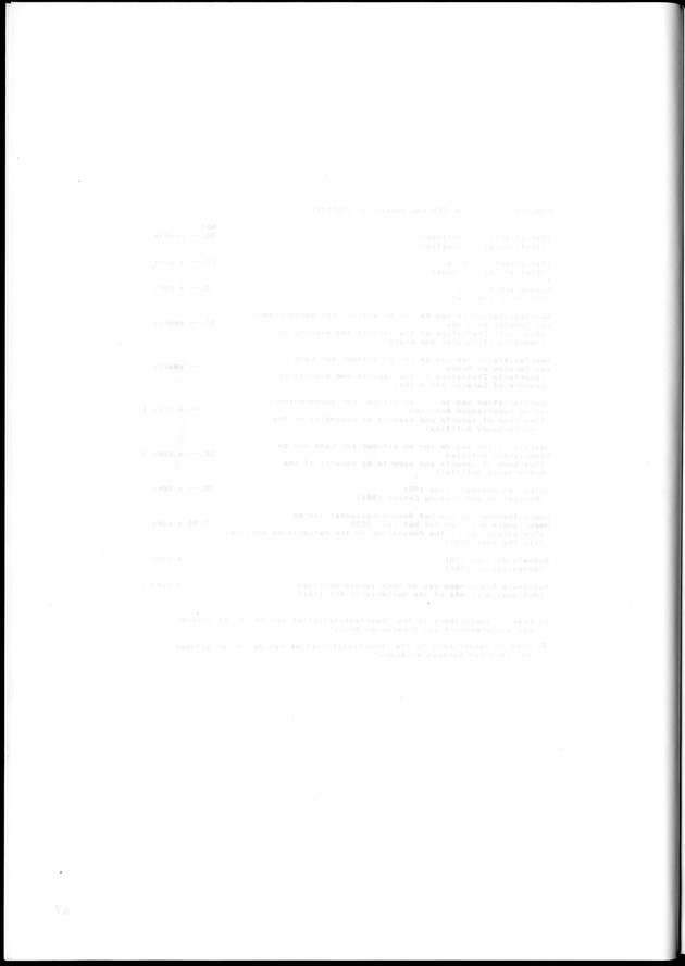 STATISTISCH JAARBOEK NEDERLANDSE ANTILLEN 1983 - Blank Page