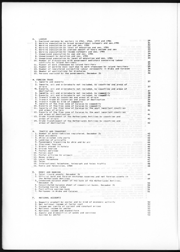 STATISTICAL YEARBOOK NETHERLANDS ANTILLES 1985 - List of tables