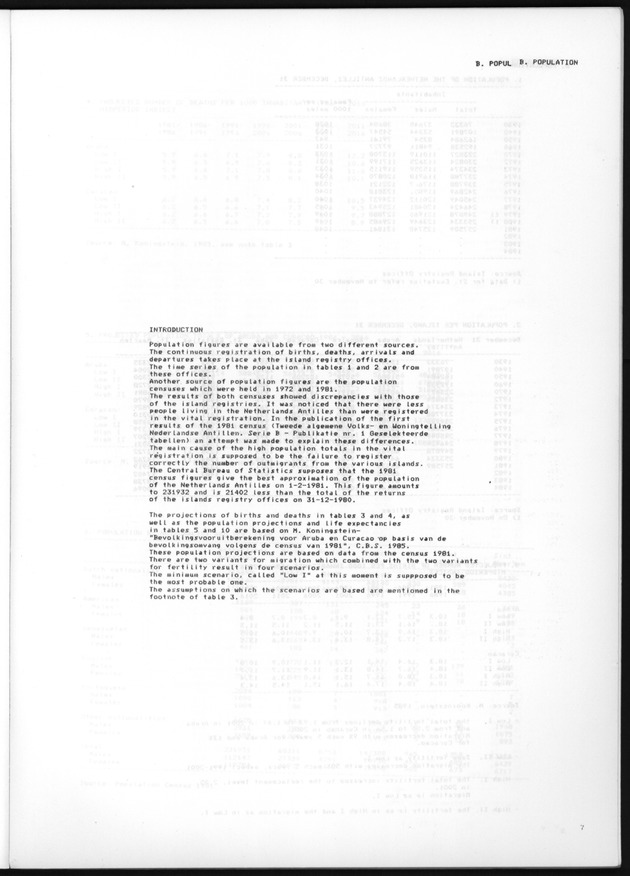 STATISTICAL YEARBOOK NETHERLANDS ANTILLES 1985 - Page 7