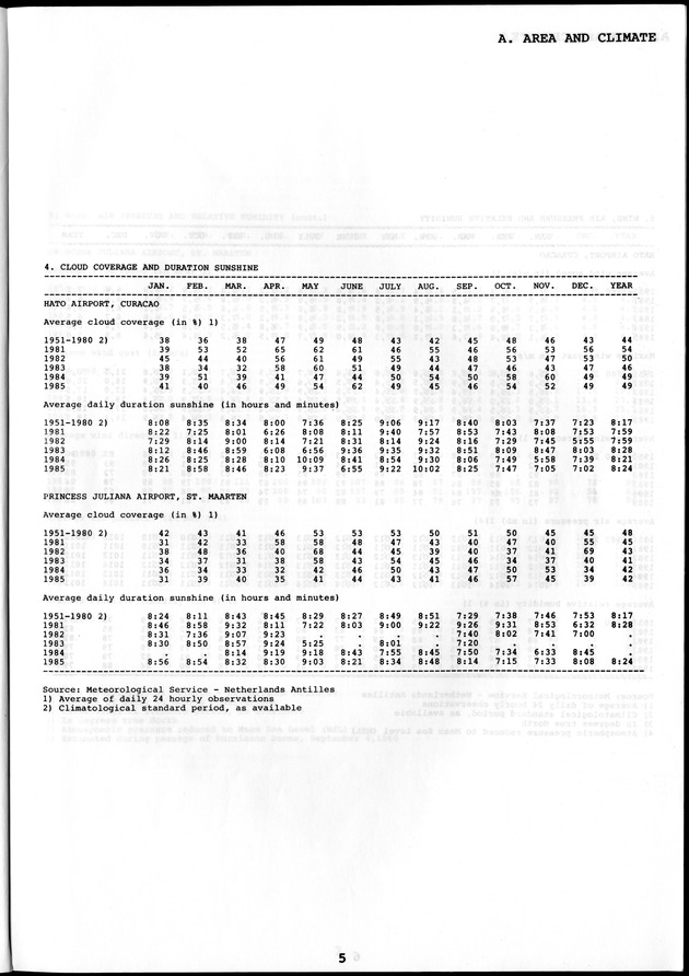 STATISTICAL YEARBOOK NETHERLANDS ANTILLES  1986 - Page 5