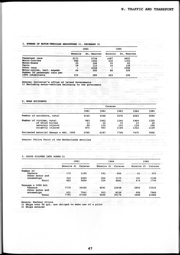 STATISTICAL YEARBOOK NETHERLANDS ANTILLES  1986 - Page 47
