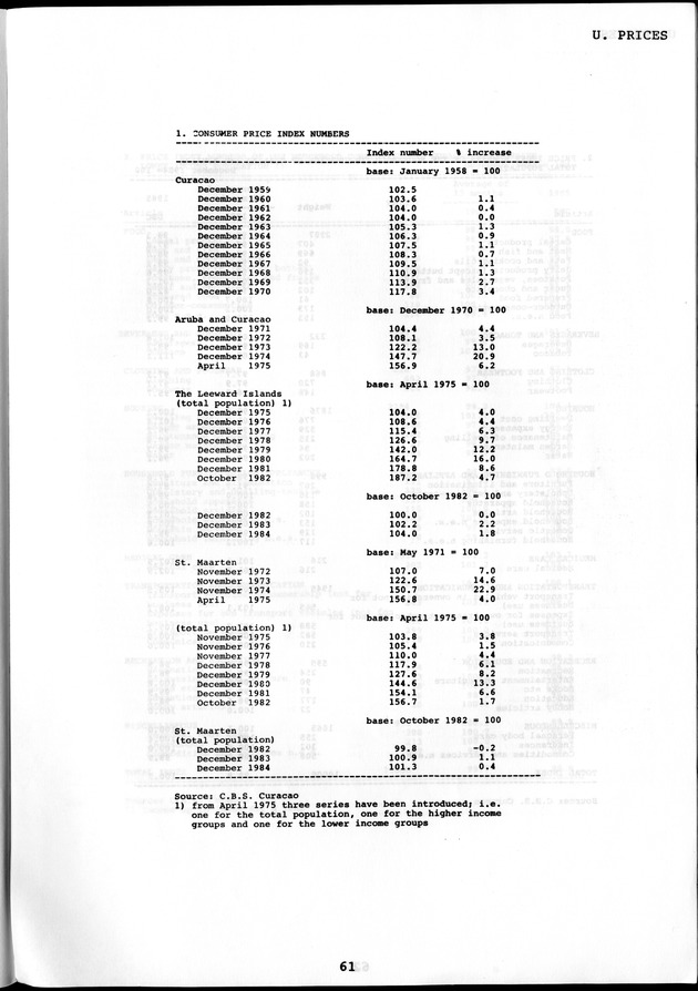STATISTICAL YEARBOOK NETHERLANDS ANTILLES  1986 - Page 61