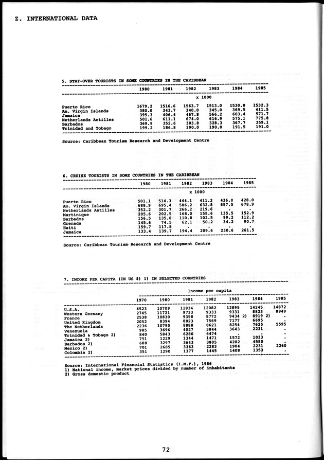 STATISTICAL YEARBOOK NETHERLANDS ANTILLES  1986 - Page 72