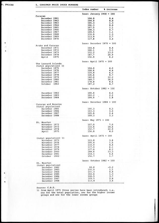 STATISTICAL YEARBOOK NETHERLANDS ANTILLES 1988 - Page 109