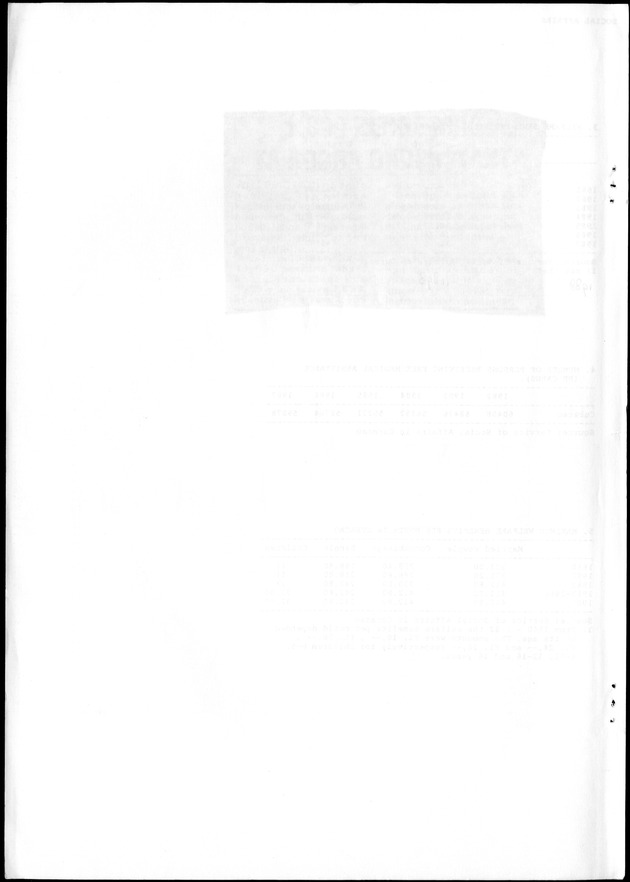 STATISTICAL YEARBOOK NETHERLANDS ANTILLES 1988 - Blank Page