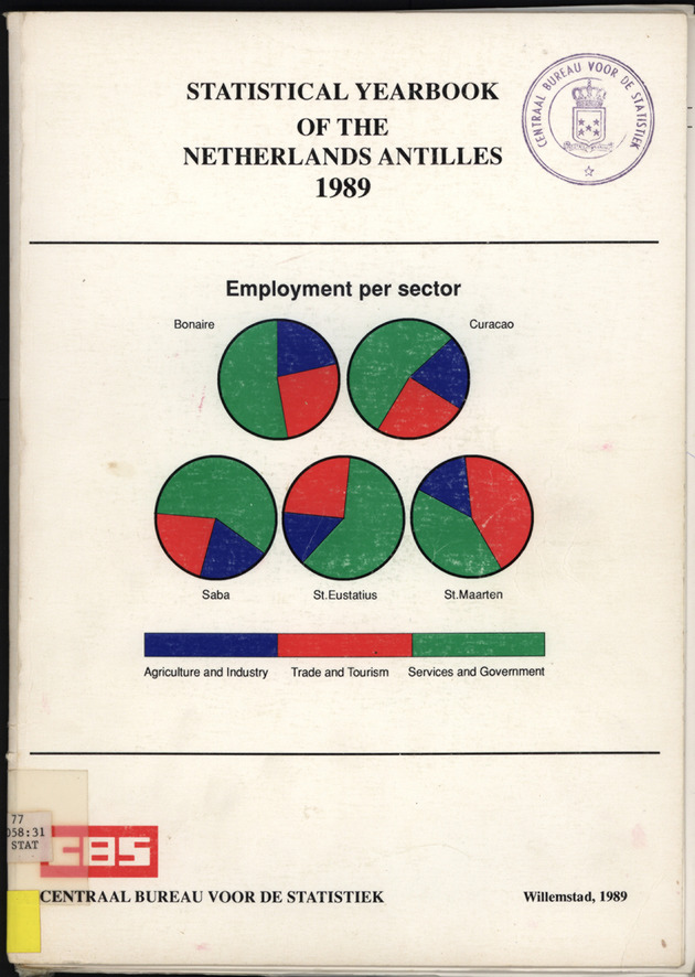 STATISTICAL YEARBOOK NETHERLANDS ANTILLES 1989 - Front Cover
