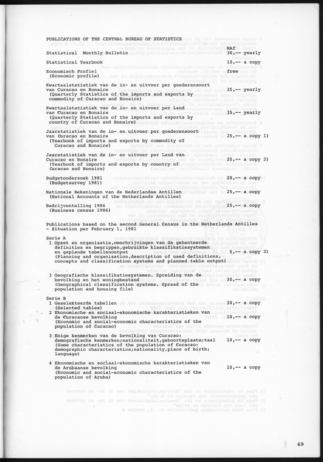 STATISTICAL YEARBOOK NETHERLANDS ANTILLES 1989 - Page 69