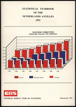 STATISTICALYEARBOOK NETHERLANDS ANTILLES 1991