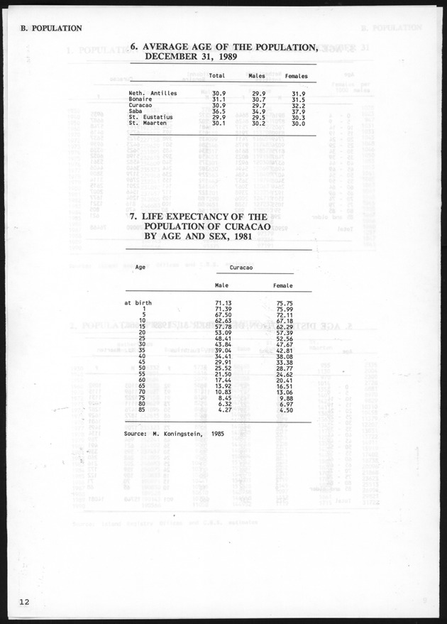 STATISTICALYEARBOOK NETHERLANDS ANTILLES 1991 - Page 12