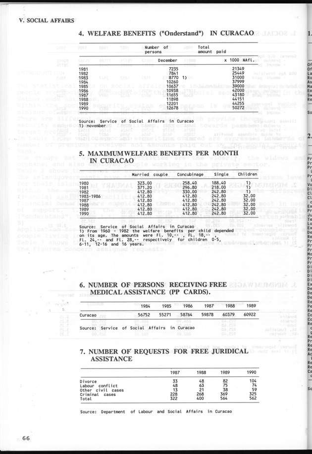 STATISTICALYEARBOOK NETHERLANDS ANTILLES 1991 - Page 66
