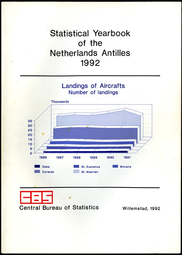 STATISTICAL YEARBOOK NETHERLANDS ANTILLES  1992 - Front Cover
