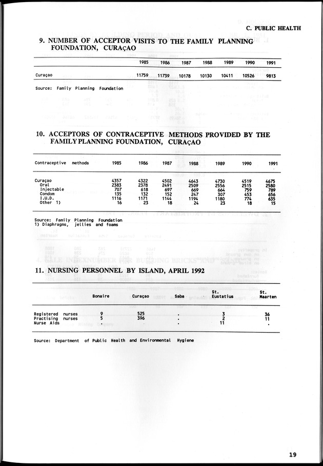 STATISTICAL YEARBOOK NETHERLANDS ANTILLES  1992 - Page 19