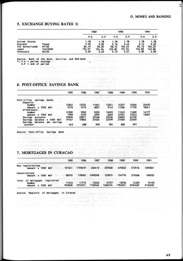 STATISTICAL YEARBOOK NETHERLANDS ANTILLES  1992 - Page 49