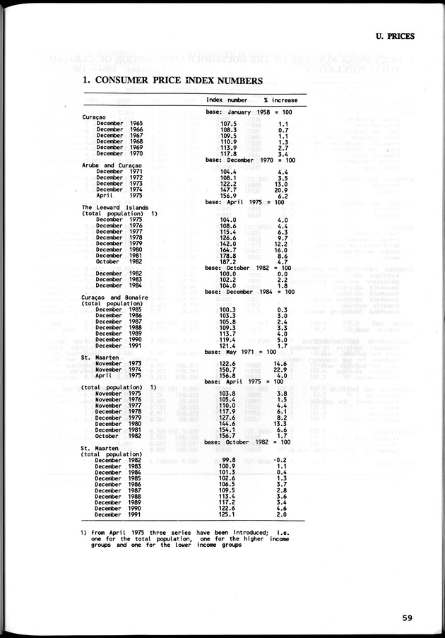STATISTICAL YEARBOOK NETHERLANDS ANTILLES  1992 - Page 59