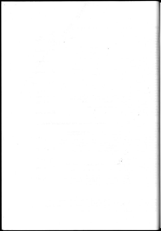 STATISTICAL YEARBOOK NETHERLANDS ANTILLES  1992 - Blank Page