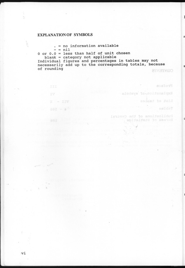 STATISTICAL YEARBOOK NETHERLANDS ANTILLES 1993 - Page vi