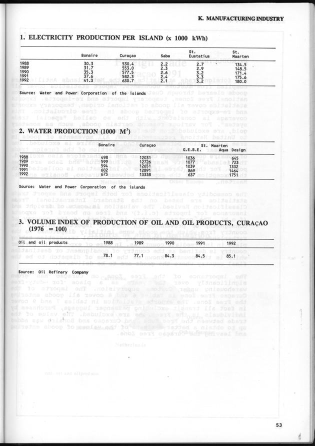STATISTICAL YEARBOOK NETHERLANDS ANTILLES 1993 - Page 53