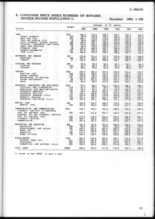 STATISTICAL YEARBOOK NETHERLANDS ANTILLES 1993 - Page 91