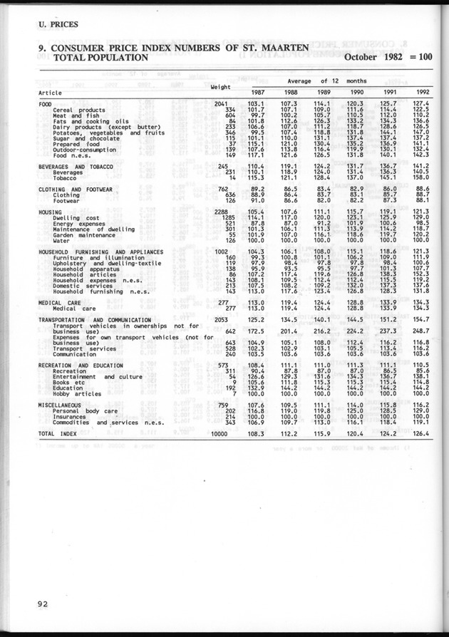 STATISTICAL YEARBOOK NETHERLANDS ANTILLES 1993 - Page 92