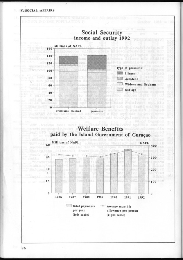 STATISTICAL YEARBOOK NETHERLANDS ANTILLES 1993 - Page 96