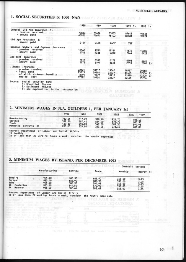 STATISTICAL YEARBOOK NETHERLANDS ANTILLES 1993 - Page 97