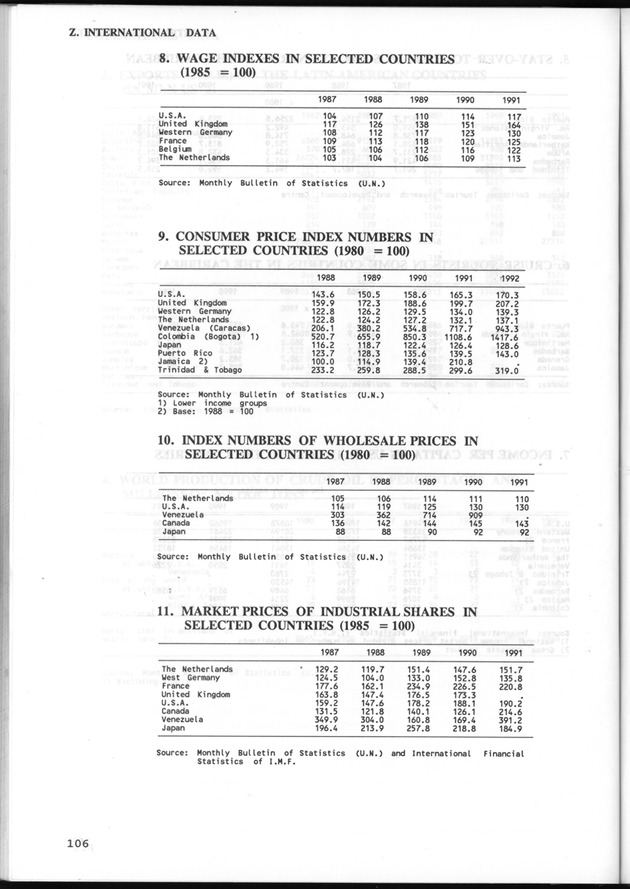 STATISTICAL YEARBOOK NETHERLANDS ANTILLES 1993 - Page 106