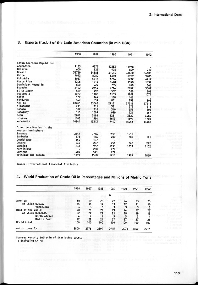 STATISTICAL YEARBOOK NETHERLANDS ANTILLES 1994 - Page 113