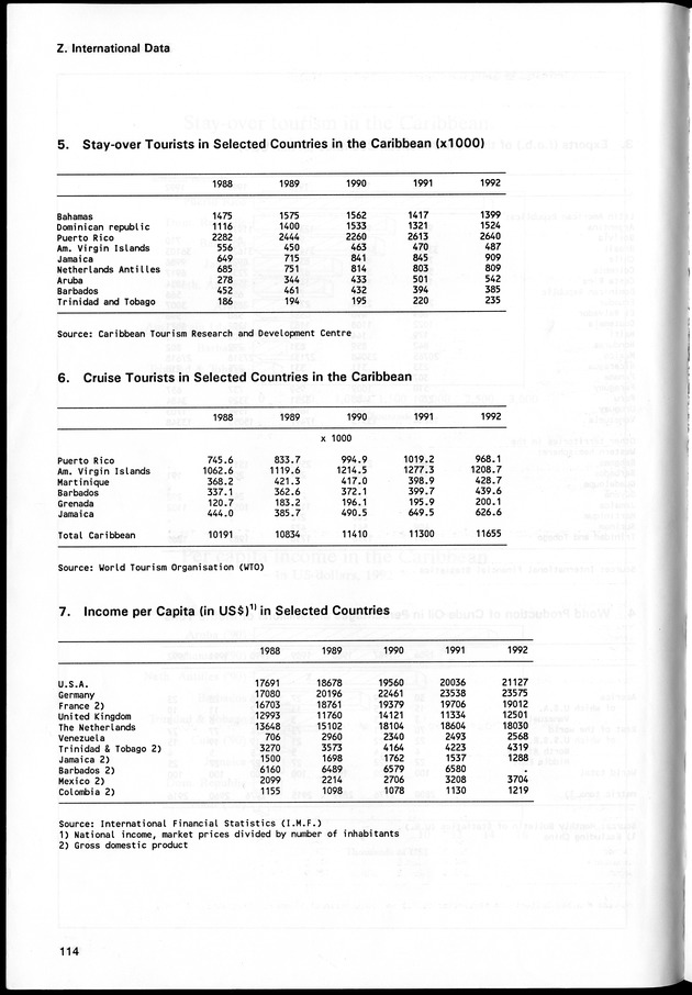 STATISTICAL YEARBOOK NETHERLANDS ANTILLES 1994 - Page 114
