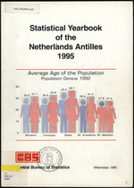STATISTICAL YEARBOOK NETHERLANDS ANTILLES 1995
