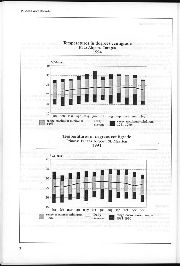 STATISTICAL YEARBOOK NETHERLANDS ANTILLES 1995 - Page 2