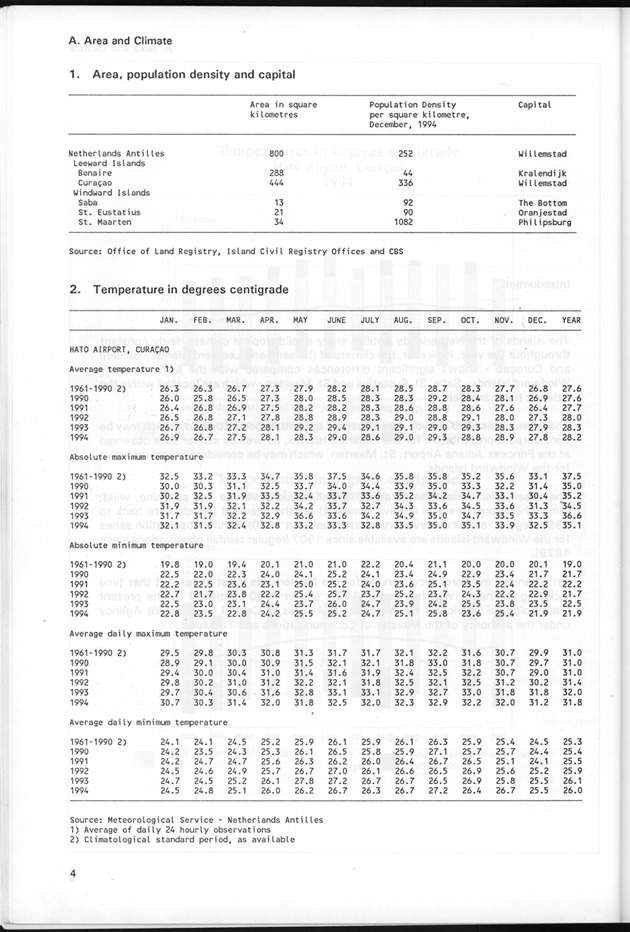 STATISTICAL YEARBOOK NETHERLANDS ANTILLES 1995 - Page 4