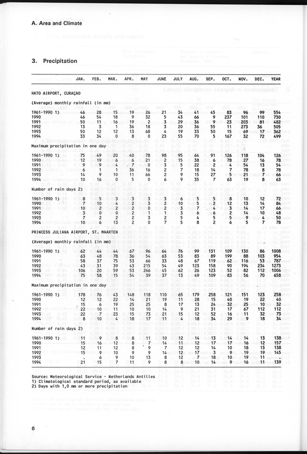 STATISTICAL YEARBOOK NETHERLANDS ANTILLES 1995 - Page 6
