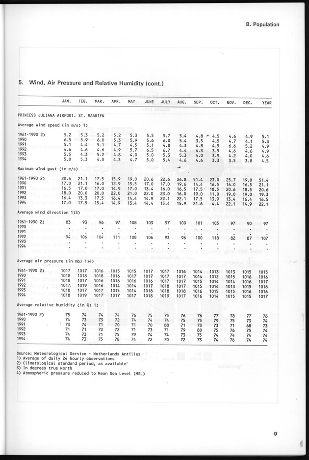 STATISTICAL YEARBOOK NETHERLANDS ANTILLES 1995 - Page 9