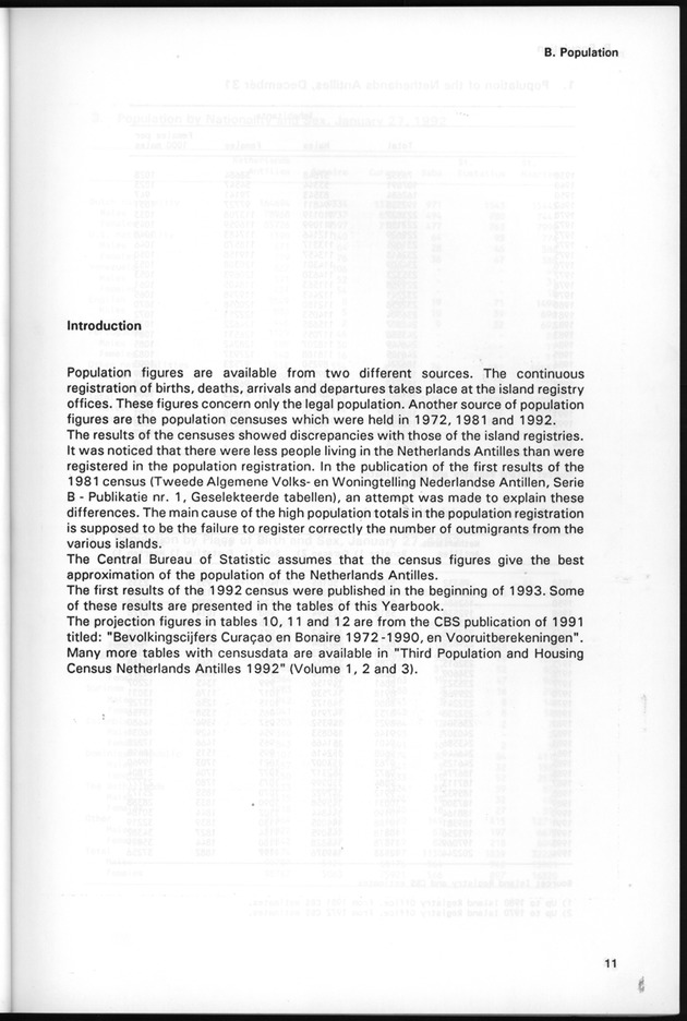 STATISTICAL YEARBOOK NETHERLANDS ANTILLES 1995 - Page 11