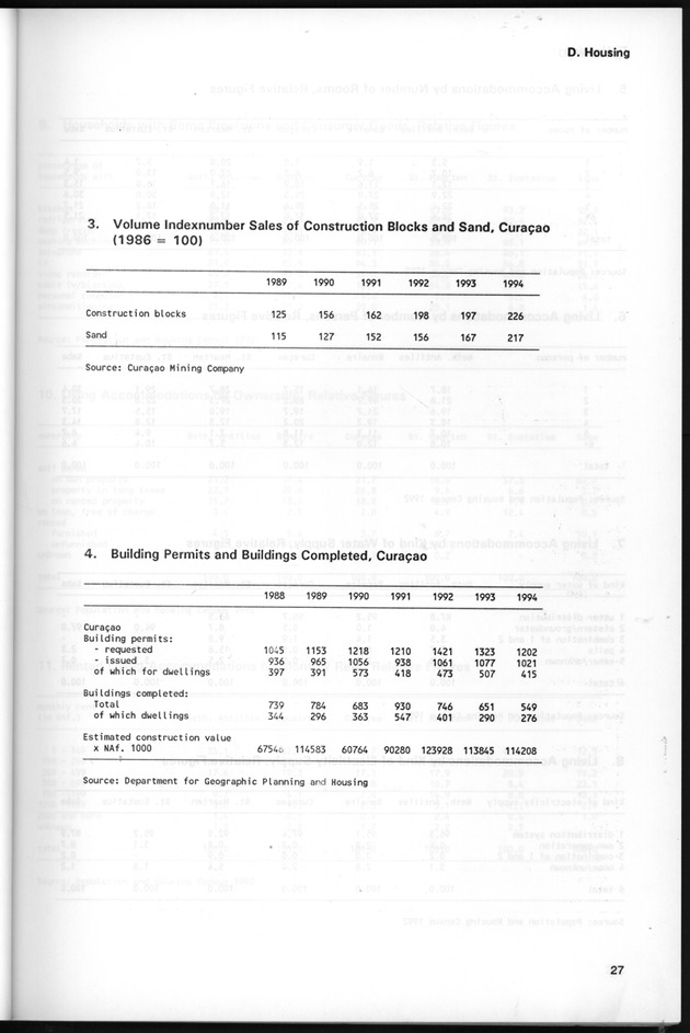 STATISTICAL YEARBOOK NETHERLANDS ANTILLES 1995 - Page 27