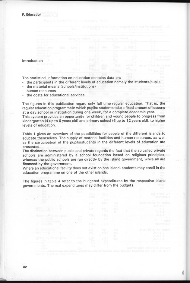 STATISTICAL YEARBOOK NETHERLANDS ANTILLES 1995 - Page 32