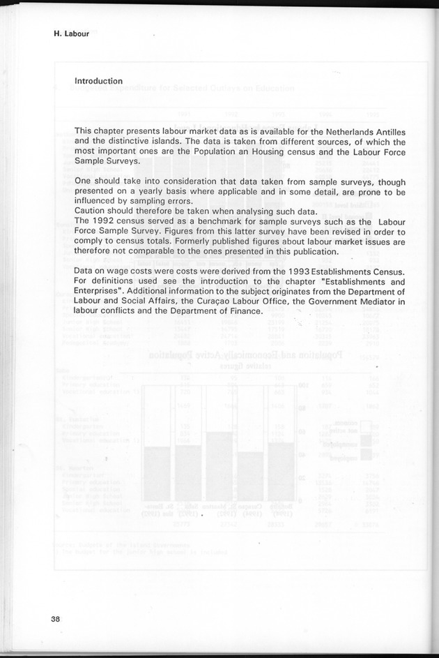 STATISTICAL YEARBOOK NETHERLANDS ANTILLES 1995 - Page 38
