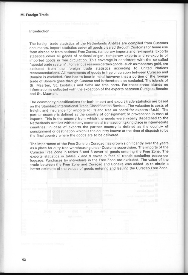 STATISTICAL YEARBOOK NETHERLANDS ANTILLES 1995 - Page 62
