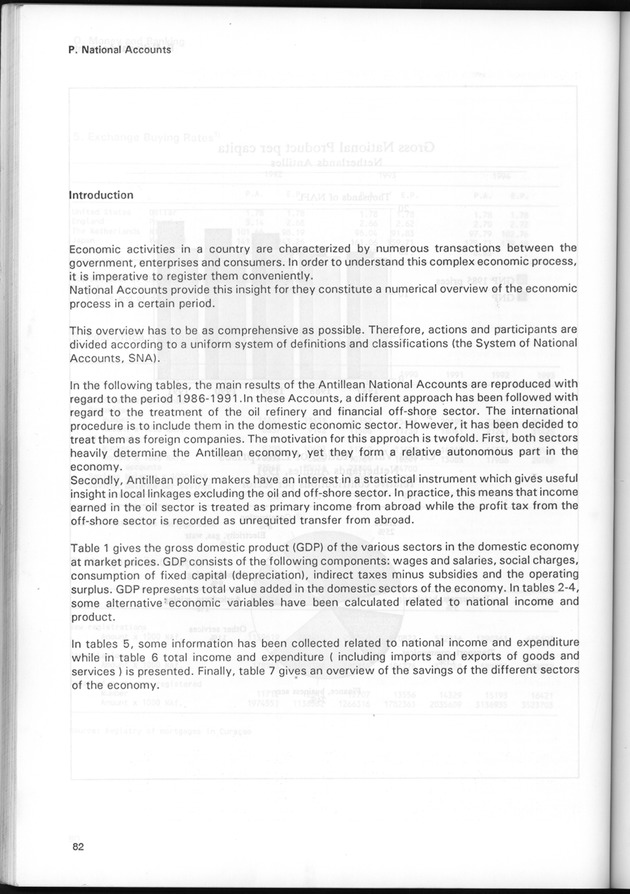 STATISTICAL YEARBOOK NETHERLANDS ANTILLES 1995 - Page 82